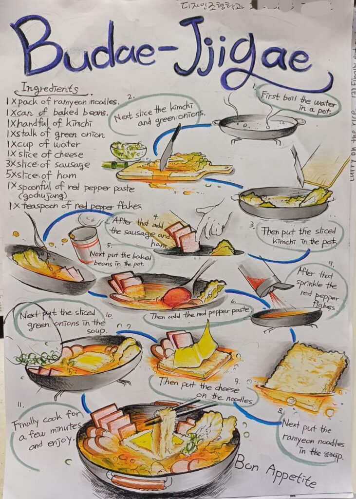 ESL writing lesson : how to write a recipe